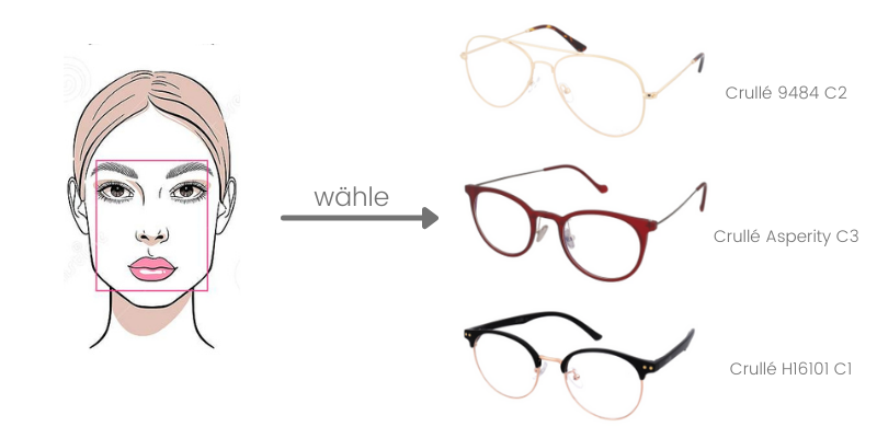Welche Brille Passt Zu Mir Teste Dich Welche Brille passt zu mir? – Mach den Crullé-Test l Crulle.de