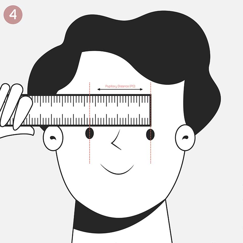 Measurement image